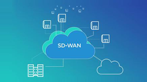 SD-WAN~2.0l(f)չA_ʼM(jn)ȫ